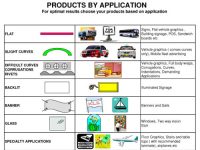 products-by-applicationwo.jpg