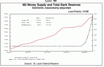 chart_49.gif