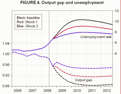 chart_50.gif