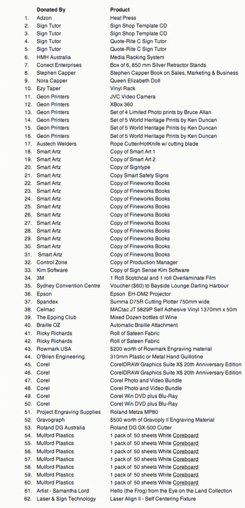 1_visa_red_cross_silent_auction.gif
