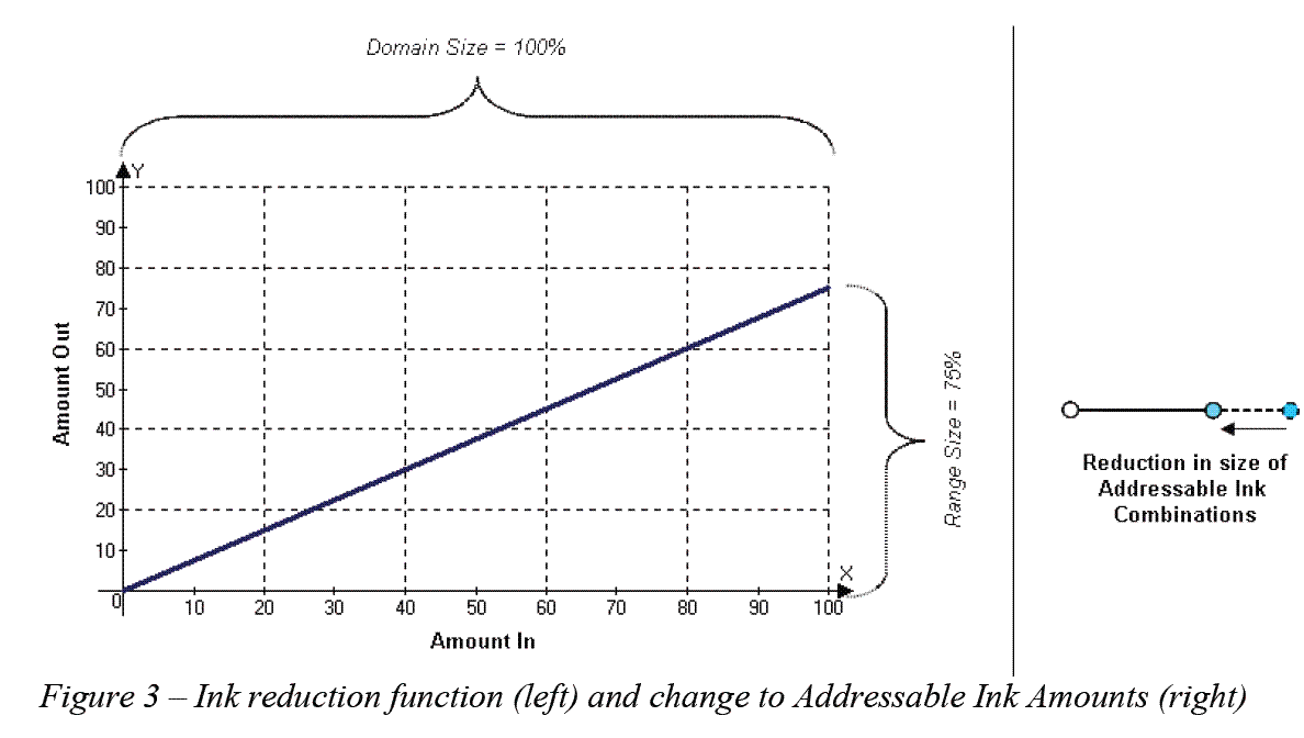 Figure_3
