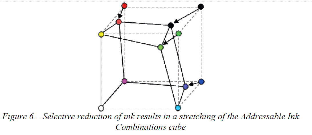Figure_6