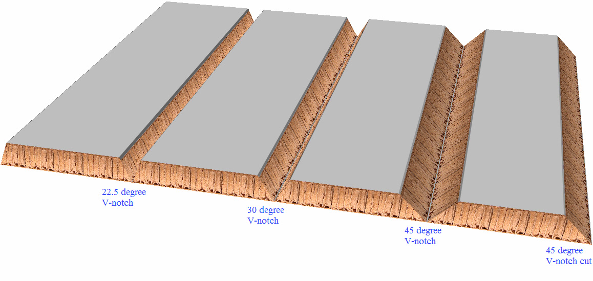 ESK_v-notch_creases