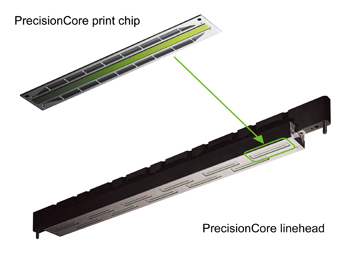 Precision core