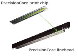 Epson Precision Core 1