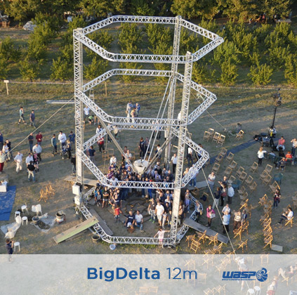 BigDelta12m