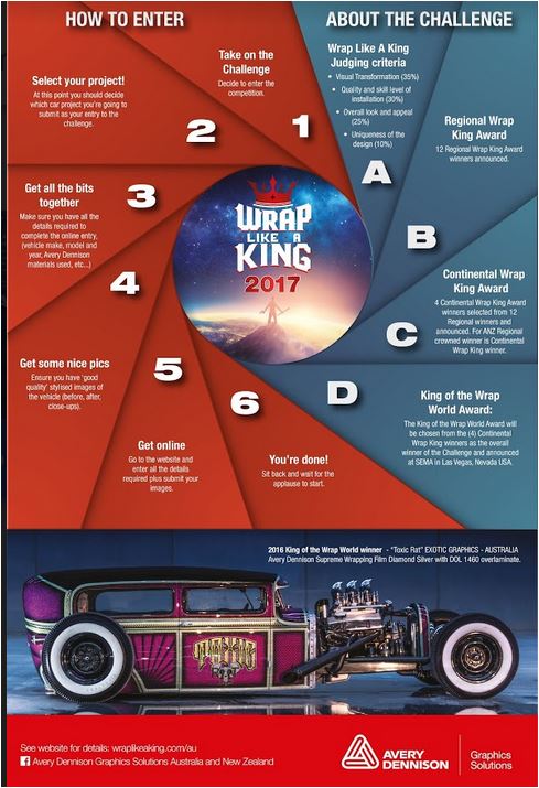 Wrap Like a King 2017 image 2
