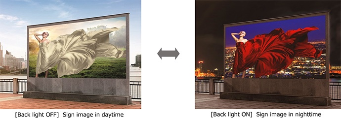 Mimaki Back light on