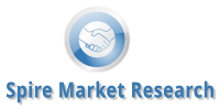 cropped Market Research Report