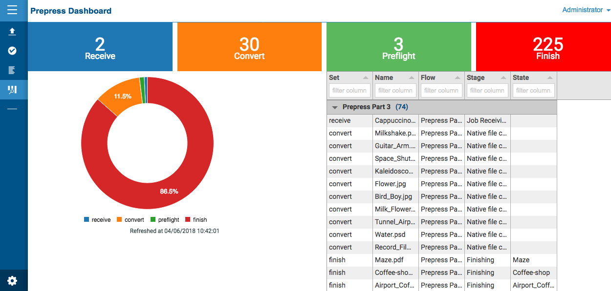 Enfocus switch reporting module