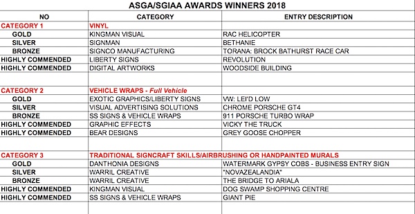 ASGA 1