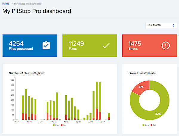 pitstop pro dashboard