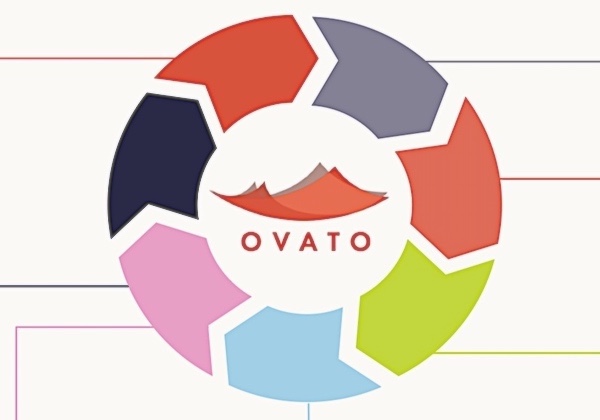 ovato logo 882