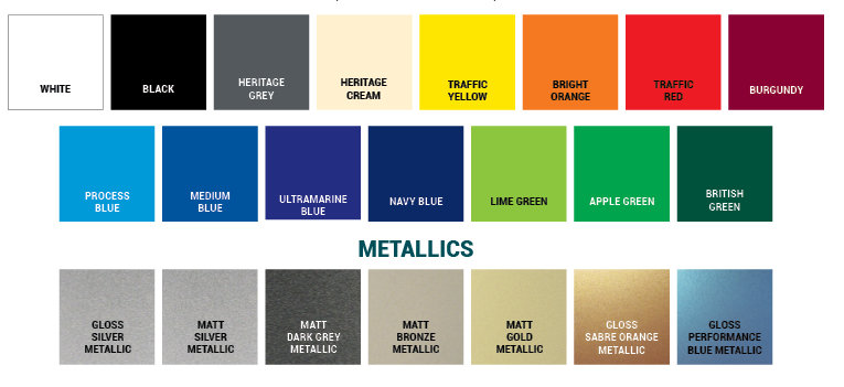 Probond swatches
