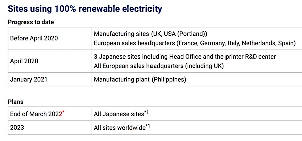 epson sites renewable.jpeg