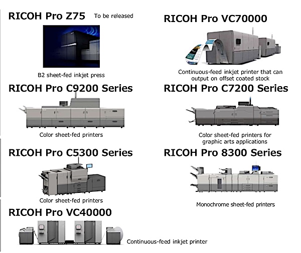 ricoh commercial printing