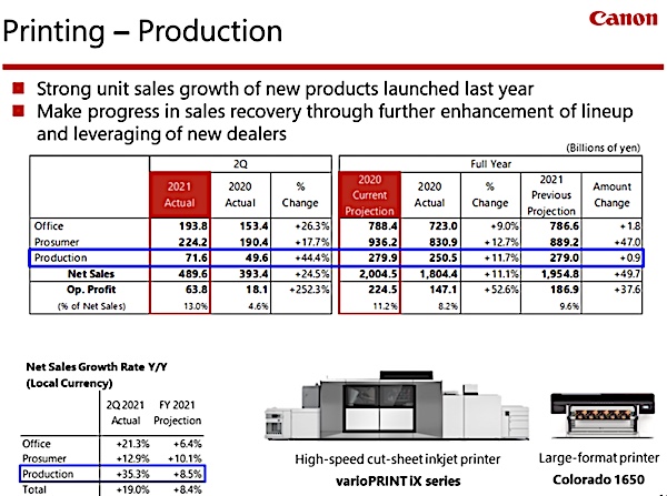 canon production q2 2021.jpeg