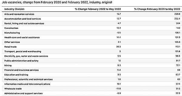 abs vacancies 22.png