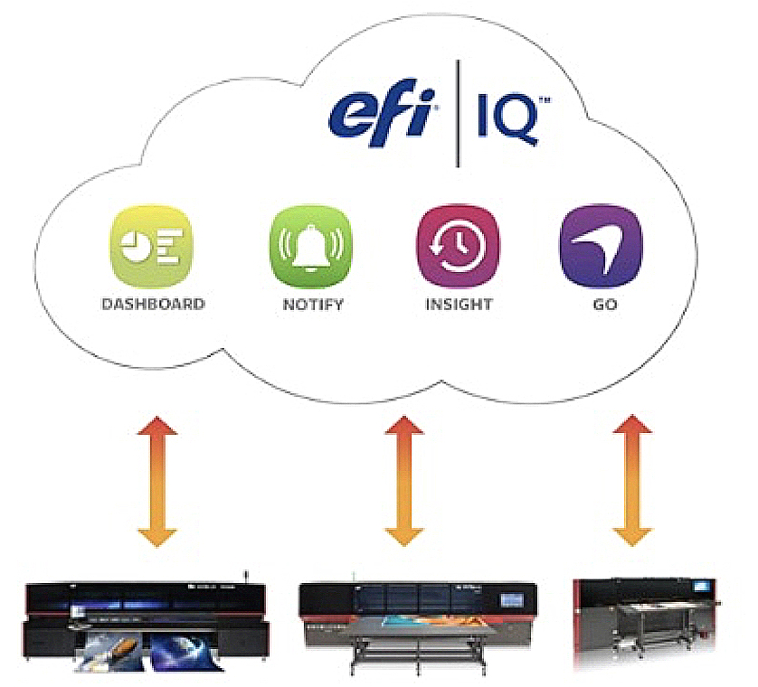 EFI IQ Display Graphics image