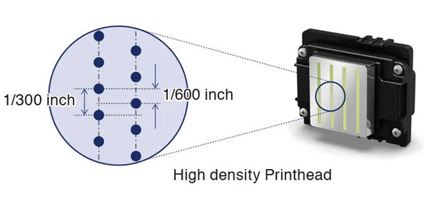 Mutoh I3200 printhead density