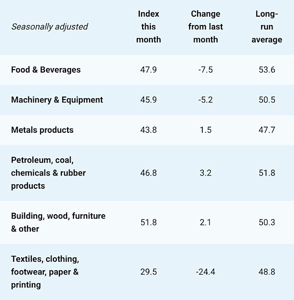 a PMI n22.png