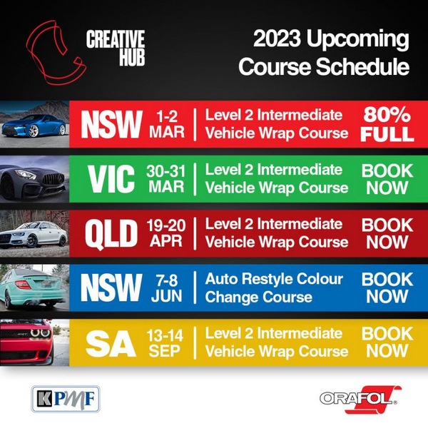 Orafol Courses 2023