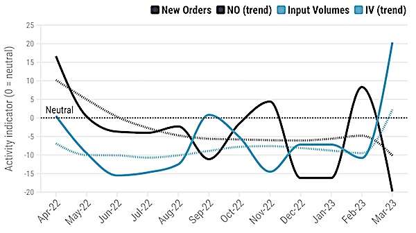 ai_new_orders.png