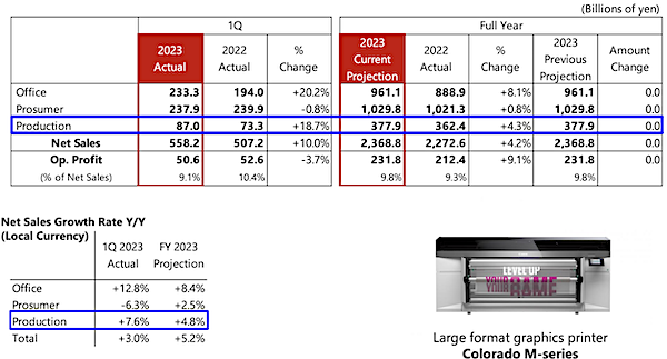Canon_Printing_-_Production.png