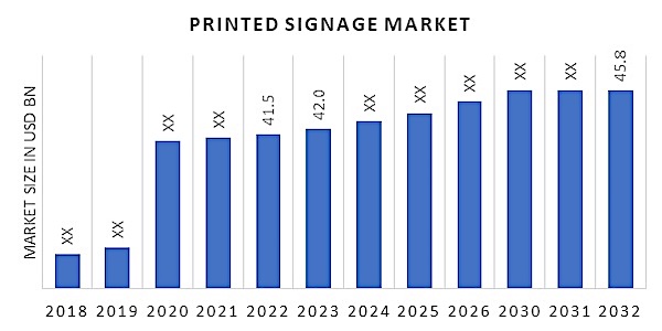 Printed_Signage_Market_Overview.jpg