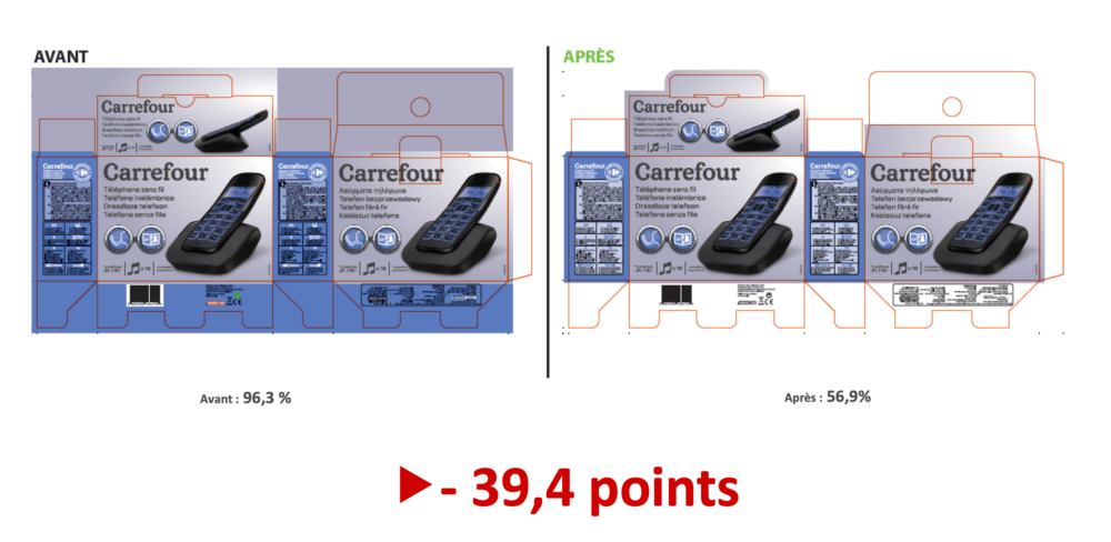 Fabrice Carrefour phone