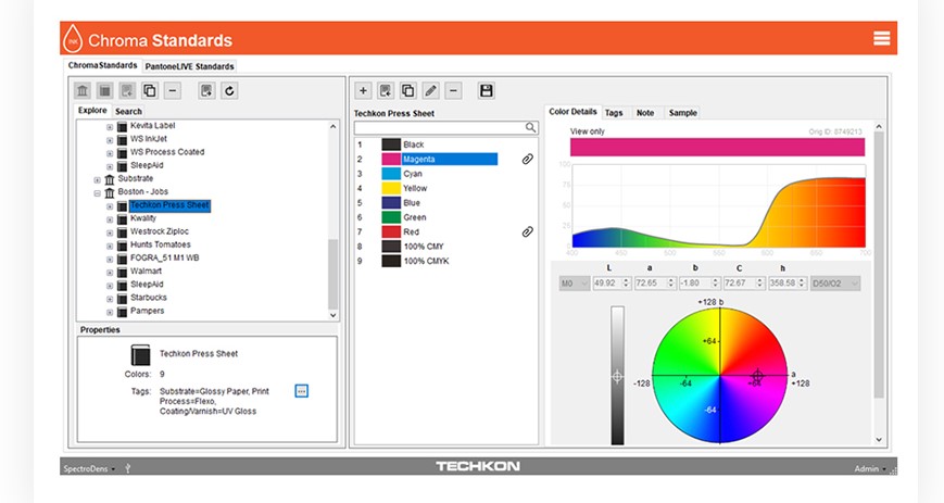 Techkon ChromaQA screen