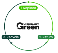 Visionary Green circle