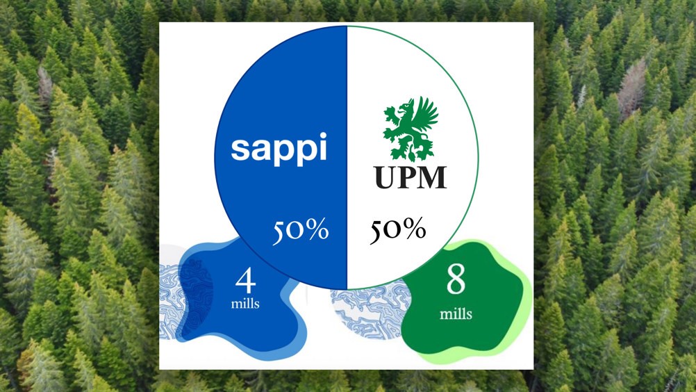 Sappi UPM JV
